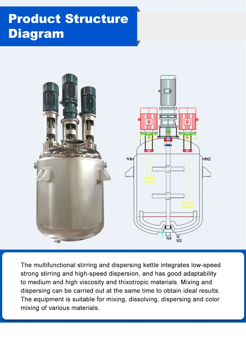 Reactor de polimerización de alta y baja velocidad para la producción de adhesivos termofusibles