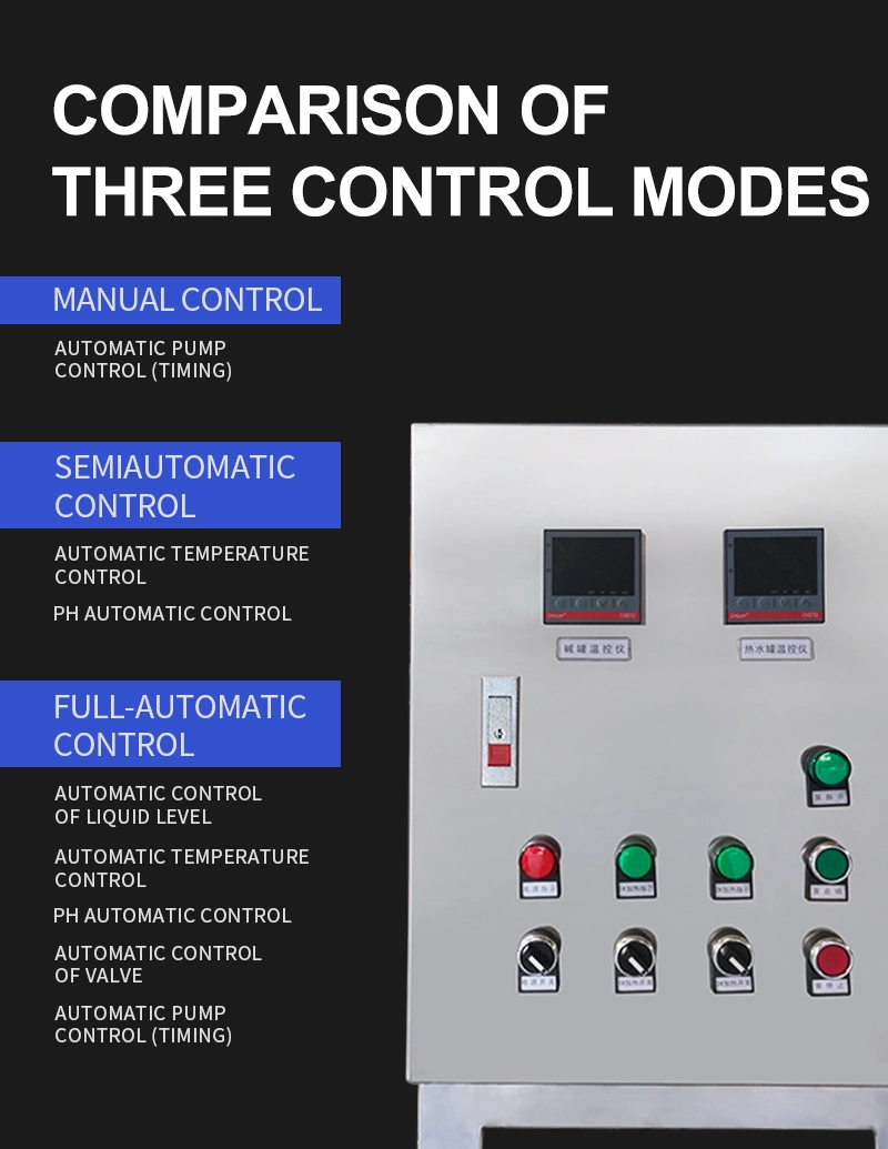 Automatic CIP Cleaning System for Milk, Beer and Beverage Production Lines