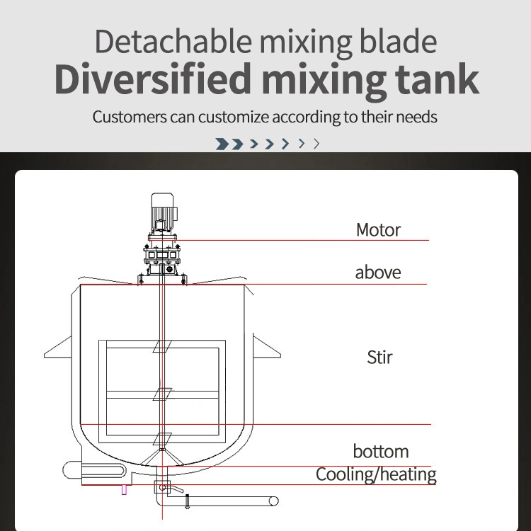 Australia Small Homogeneous Emulsification Coil Cooling 300L Mixing Tank