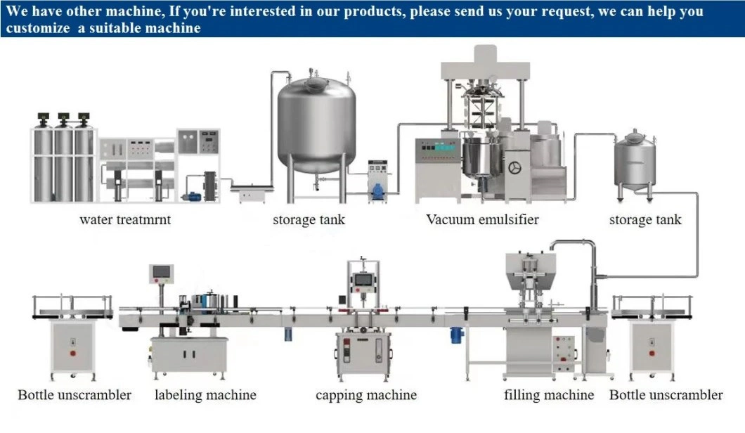 Hydraulic Lifting High Speed Disperser for Paint Coating Inks