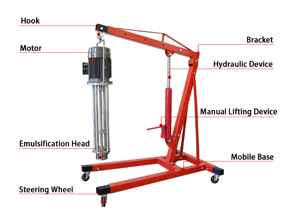 Jet Flow Homogenizer