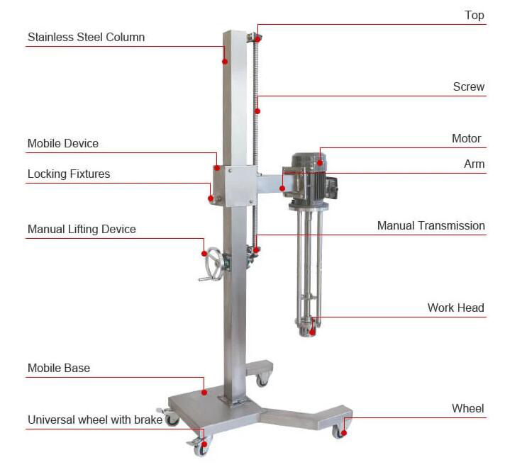 Electric Hydraulic Lifting Emulsifier