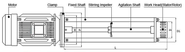 Batch Shear Mixer (Top entry mixer, PS series)