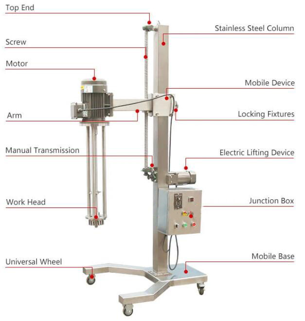 Mobile Lifting Emulsifier