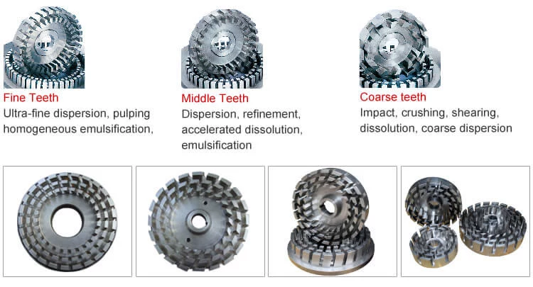 Shear Pump